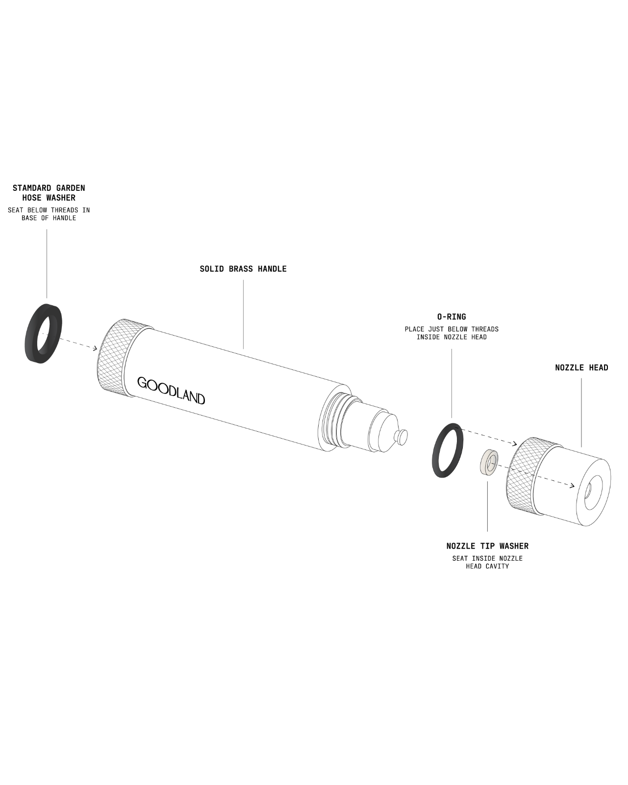 Washer Set - Brass Hose Nozzle