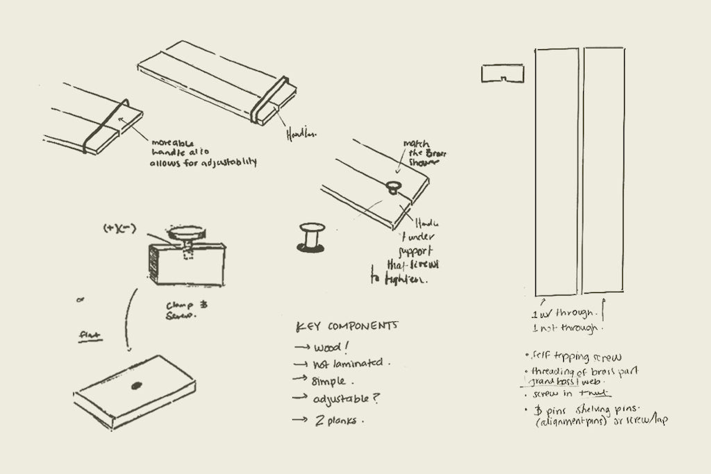 design sketches for GOODLAND products